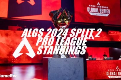 ALGS 2024 Split 2 Pro League Standings