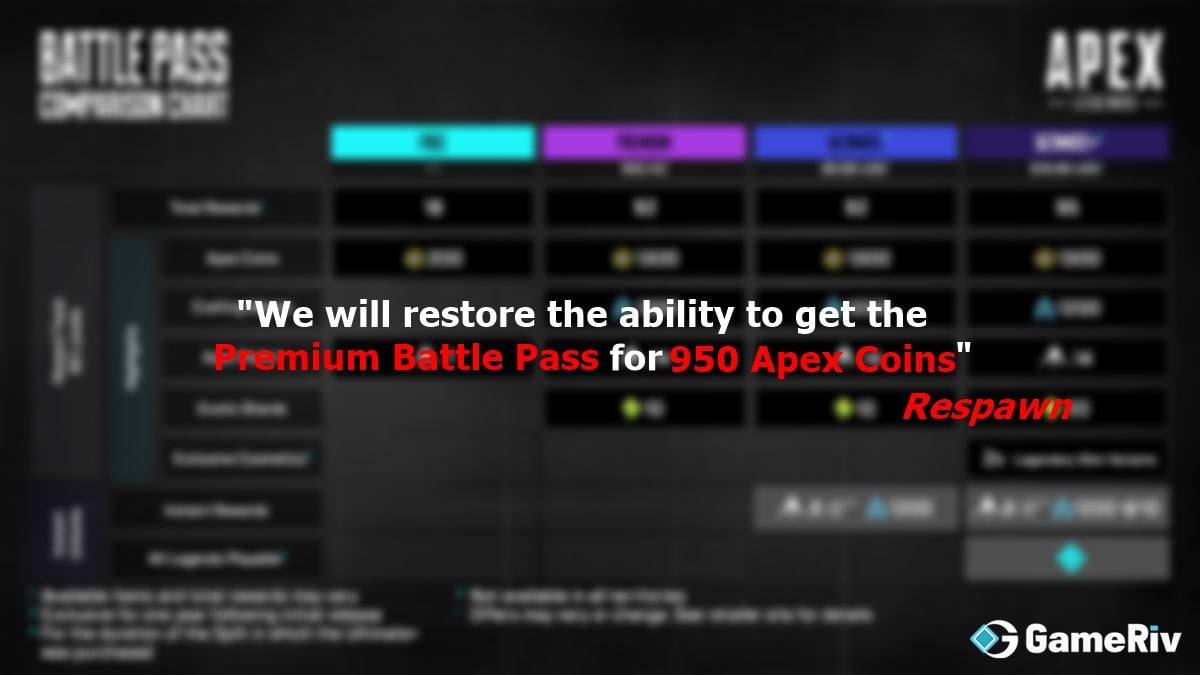 Apex Legends reverts to old Battle Pass system and acknowledges its mistakes