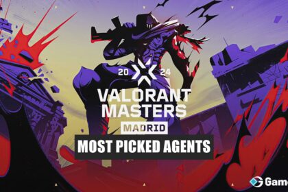 Most Picked Agents in VCT 2024 Masters Madrid