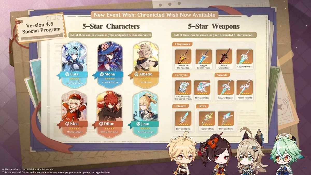 new Chronicled Wish banner | Credit: Hoyoverse