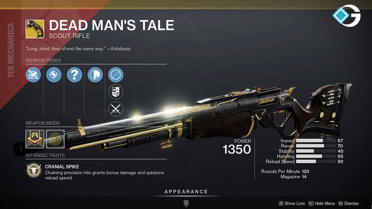 Best Scout Rifles in Destiny 2