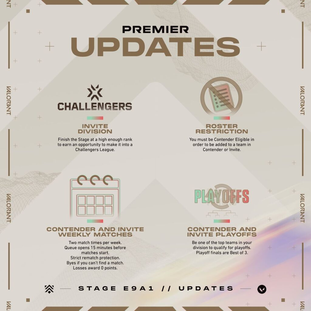 Episode 9 Act 1 Premier changes