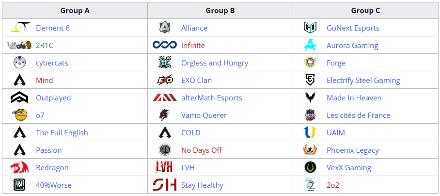 ALGS Year 4 EMEA Groups